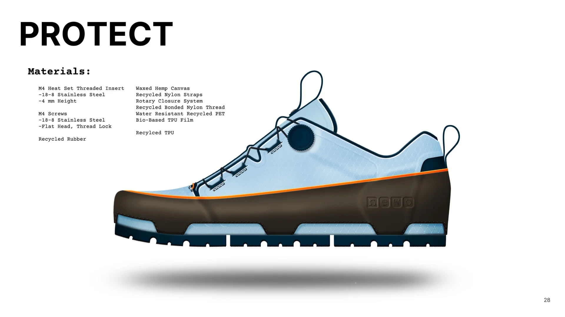 Newo collection slide 22